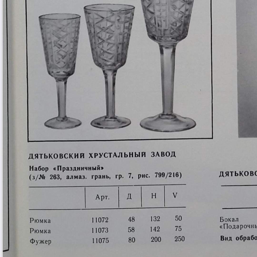 Рюмки из набора "Праздничный" Дятьковский ХЗ. Хрусталь, алмазная грань. Каталог! Винтаж. Цена за 6шт. Картинка 5